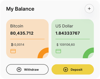 Juste Capitholm automated trading solution — dashboard overview